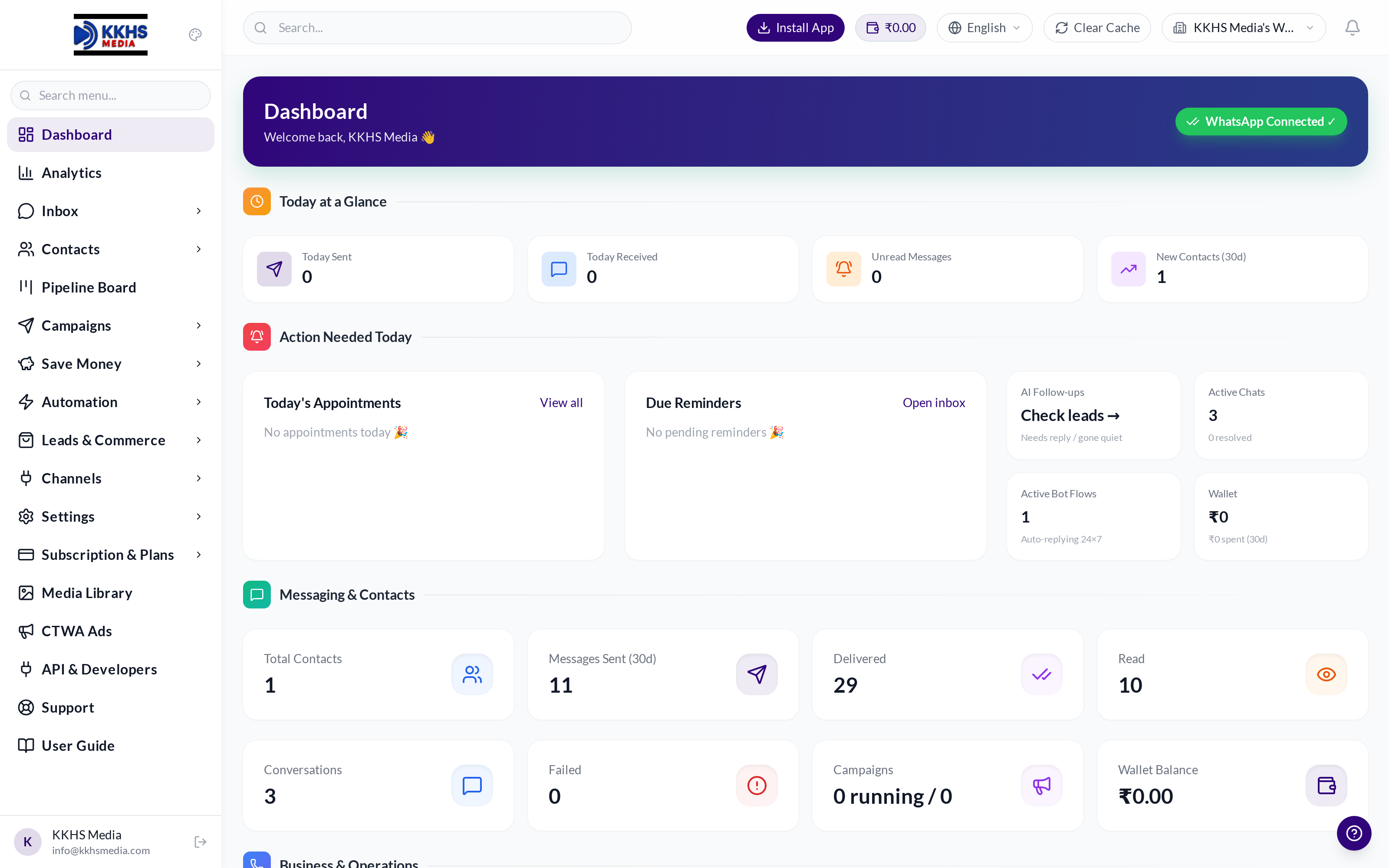 Codiic Panel Dashboard